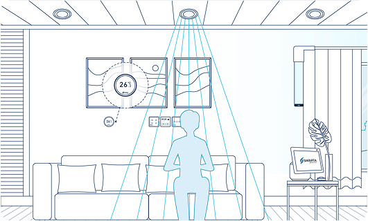 سمارت هوم المنزل الذكي